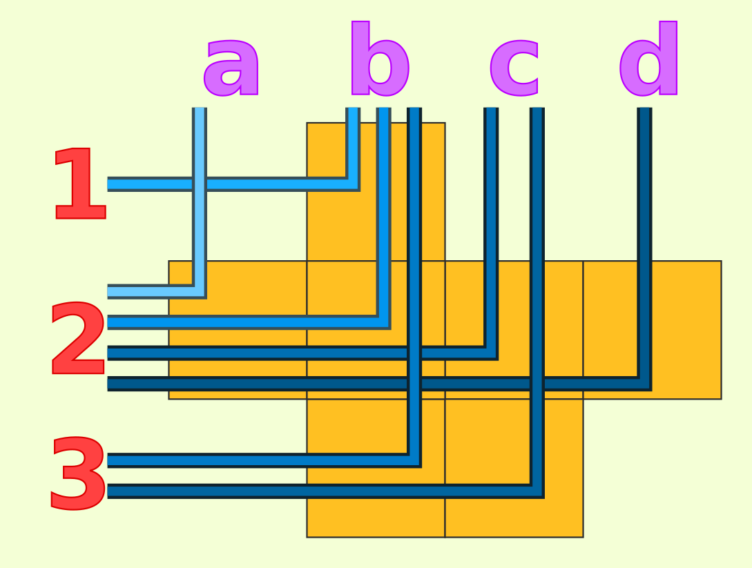 Grid to bipartite graph